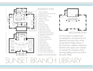 SU NSET BRANCH LIBRARY
BASE ME NT P L AN
MAI N F LO OR P L AN
MEZ Z ANI NE P L AN
1.Volunteer Office
2. Librarian Work Area & Storage
3. Staff Break Room
4. Chief Librarian’s Closet
5. Janitor’s Closet
6. Children’s Program
7. Restrooms
8. StoryTime
9. Lobby & Display
10. Circulation Desk
11. Information Desk
12. Book Return Chute
13.Adult Stacks (Fiction)
14.Adult Stacks (Non-Fiction)
15. Magazines & Newspapers
16.Adult Computers
17. Express Check-Out
18. Communication Room
19. Utility Room
20.Teen Program
21. Circulation Desk
22. Information Desk
23. Display & New Books
24.Adult Reading Room
25. Kitchenette & Coffee Bar
26. Community Meeting Room
For this project, I programmed
and designed a new layout for the
basement and main floor of the
Sunset Branch Public Library in
San Francisco. I added a mezzanine
level for extra space, but I wanted
to maintain the character of the
existing building, which was built in
the early 1900s.
1.
2.
3. 4.
5.
6.
7.
8.
9.
10.
11.
12.
13.
14.
15.
16.
17.
23.
21. 22.
19.
18.
20.
24.
25.
26.
 