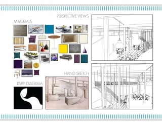 PARTI DIAGRAM
HAND SKE TCH
P ERSP ECTIV E VIE W S
MAT E RIALS
 