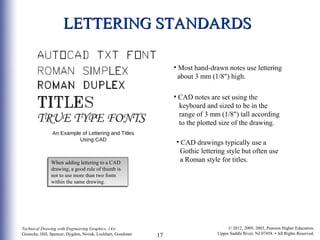 Machine Drawing 0135090520 ppt02 | PPT