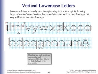 Machine Drawing 0135090520 ppt02 | PPT