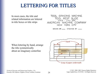 Machine Drawing 0135090520 ppt02 | PPT