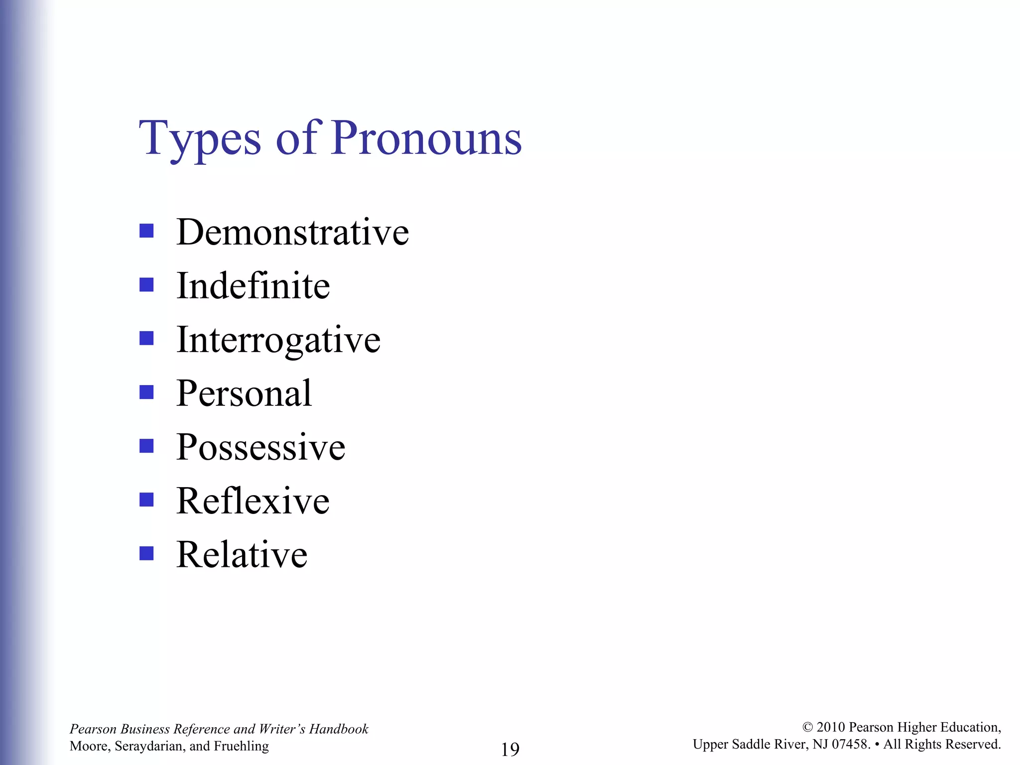 Types of Pronouns Demonstrative Indefinite Interrogative Personal Possessive Reflexive Relative 