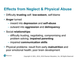 Copyright © 2021, 2014, 2010 Pearson Education, Inc. All Rights Reserved
Effects from Neglect & Physical Abuse
• Difficulty trusting self: low-esteem, self-blame
• Anger turned
– inward into depression and self-abuse
– outward into aggression and delinquency
• Social relationships:
– difficulty trusting, negotiating, compromising and
problem solving; impaired parenting
– impaired communication skills
• Physical problems: result from early malnutrition and
poor emotional health; poor brain development
 