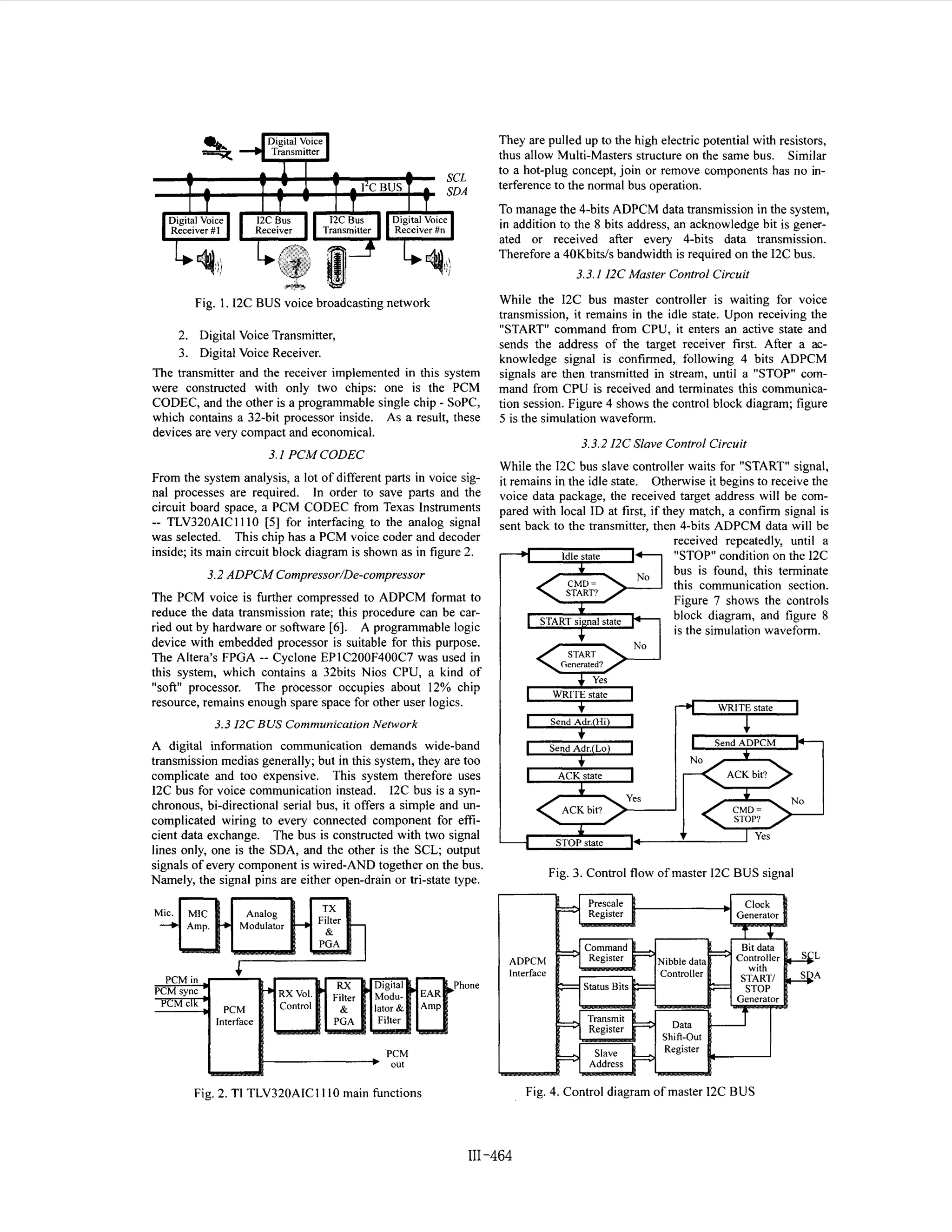 They are pulled up to the high electric potential with resistors,
thus allow Multi-Masters structure on the same bus. Similar
to a hot-plug concept, join or remove components has no interference to the normal bus operation.

To manage the 4-bits ADPCM data transmission in the system,
in addition to the 8 bits address, an acknowledge bit is generated or received after every 4-bits data transmission.
Therefore a 40Kbitsh bandwidth is required on the 12C bus.
3.3.I 12C Master Control Circuit
Fig. 1. 12C BUS voice broadcasting network
2. Digital Voice Transmitter,
3. Digital Voice Receiver.
The transmitter and the receiver implemented in this system
were constructed with only two chips: one is the PCM
CODEC, and the other is a programmable single chip - SoPC,
which contains a 32-bit processor inside. As a result, these
devices are very compact and economical.
3. I PCM CODEC
From the system analysis, a lot of different parts in voice signal processes are required. In order to save parts and the
circuit board space, a PCM CODEC from Texas Instruments
-- TLV32OAICI 110 [5] for interfacing to the analog signal
was selected. This chip has a PCM voice coder and decoder
inside; its main circuit block diagram is shown as in figure 2.
3.2 ADPCM Compressor/De-compressor
The PCM voice is further compressed to ADPCM format to
reduce the data transmission rate; this procedure can be carried out by hardware or software [6]. A programmable logic
device with embedded processor is suitable for this purpose.
The Altera's FPGA -- Cyclone EPIC200F400C7 was used in
this system, which contains a 32bits Nios CPU, a kind of
"soft" processor. The processor occupies about 12% chip
resource, remains enough spare space for other user logics.

While the 12C bus master controller is waiting for voice
transmission, it remains in the idle state. Upon receiving the
"START" command from CPU, it enters an active state and
sends the address of the target receiver first. After a acknowledge signal is confirmed, following 4 bits ADPCM
signals are then transmitted in stream, until a "STOP" command from CPU is received and terminates this communication session. Figure 4 shows the control block diagram; figure
5 is the simulation waveform.
3.3.2 12C Slave Control Circuit
While the 12C bus slave controller waits for "START" signal,
it remains in the idle state. Otherwise it begins to receive the
voice data package, the received target address will be compared with local ID at first, if they match, a confirm signal is
sent back to the transmitter, then 4-bits ADPCM data will be
received repeatedly, until a
"STOP" condition on the 12C
bus is found, this terminate
this communication section.
Figure 7 shows the controls
block diagram, and figure 8
is the simulation waveform.
Generated?

+

Yes

WRITE state

+

3.3 12C BUS Communication Network

Send Adr(Hi)

A digital information communication demands wide-band

SendAdr.(Lo)

transmission medias generally; but in this system, they are too
complicate and too expensive. This system therefore uses
12C bus for voice communication instead. 12C bus is a synchronous, bi-directional serial bus, it offers a simple and uncomplicated wiring to every connected component for efficient data exchange. The bus is constructed with two signal
lines only, one is the SDA, and the other is the SCL; output
signals of every component is wired-AND together on the bus.
Namely, the signal pins are either open-drain or tri-state type.

+

~

I

<->y;x-sy
STOP state

Fig. 3. Control flow of master 12C BUS signal

hone

PCM
out

Fig. 4. Control diagram of master 12C BUS

Fig. 2. TI TLV320AICll I O main functions

I11-464

 