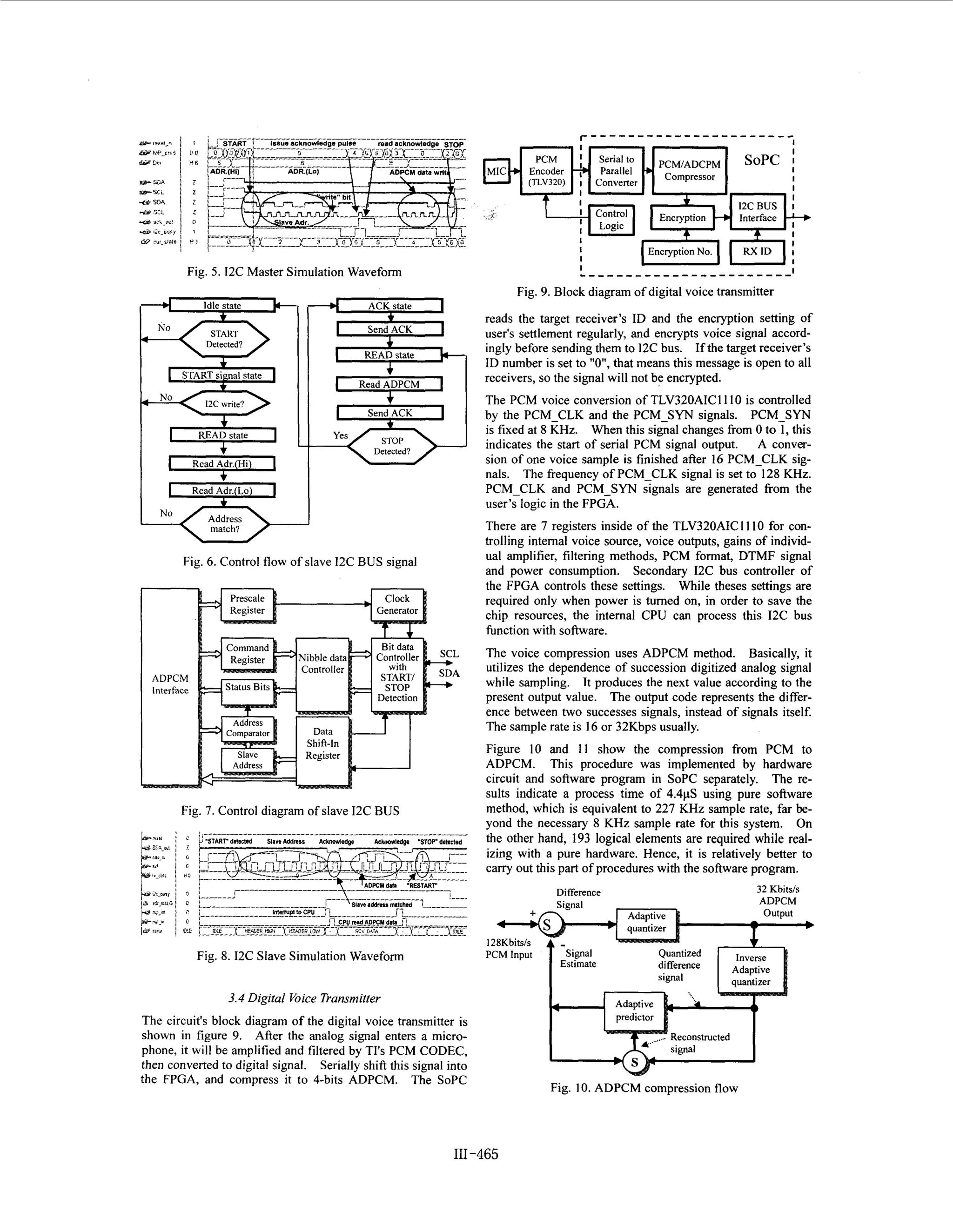 !

J

i----,
[*

I--

I
I
I

PCM-CLK and PCM-SYN signals are generated from the
user's logic in the FPGA.

Read Adr.(Lo)

ual amplifier, filtering methods, PCM format, DTMF signal
and power consumption. Secondary 12C bus controller of
the FPGA controls these settings. While theses settings are
required only when power is turned on, in order to save the
chip resources, the internal CPU can process this 12C bus
function with software.

Fig. 6 . Control flow of slave 12C BUS signal

ADPCM
Interface

Nibble data
Controller

Bit data
Controller
with
START1
STOP
Detection

The voice compression uses ADPCM method. Basically, it
utilizes the dependence of succession digitized analog signal
while sampling. It produces the next value according to the
present output value. The output code represents the difference between two successes signals, instead of signals itself.
The sample rate is 16 or 32Kbps usually.
Figure 10 and 11 show the compression from PCM to
ADPCM. This procedure was implemented by hardware
circuit and software program in SoPC separately. The results indicate a process time of 4.4pS using pure software
method, which is equivalent to 227 KHz sample rate, far beyond the necessary 8 KHz sample rate for this system. On
the other hand, 193 logical elements are required while realizing with a pure hardware. Hence, it is relatively better to
carry out this part of procedures with the software program.

Fig. 7 . Control diagram of slave 12C BUS

*3

Difference

B L

3.4 Digital Voice Transmitter

The circuit's block diagram of the digital voice transmitter is
shown in figure 9. After the analog signal enters a microphone, it will be amplified and filtered by TI'S PCM CODEC,
then converted to digital signal. Serially shift this signal into
the FPGA, and compress it to 4-bits ADPCM. The SoPC

1 1-465
1

Fig. 10. ADPCM compression flow

32 Kbitsls
ADPCM

 