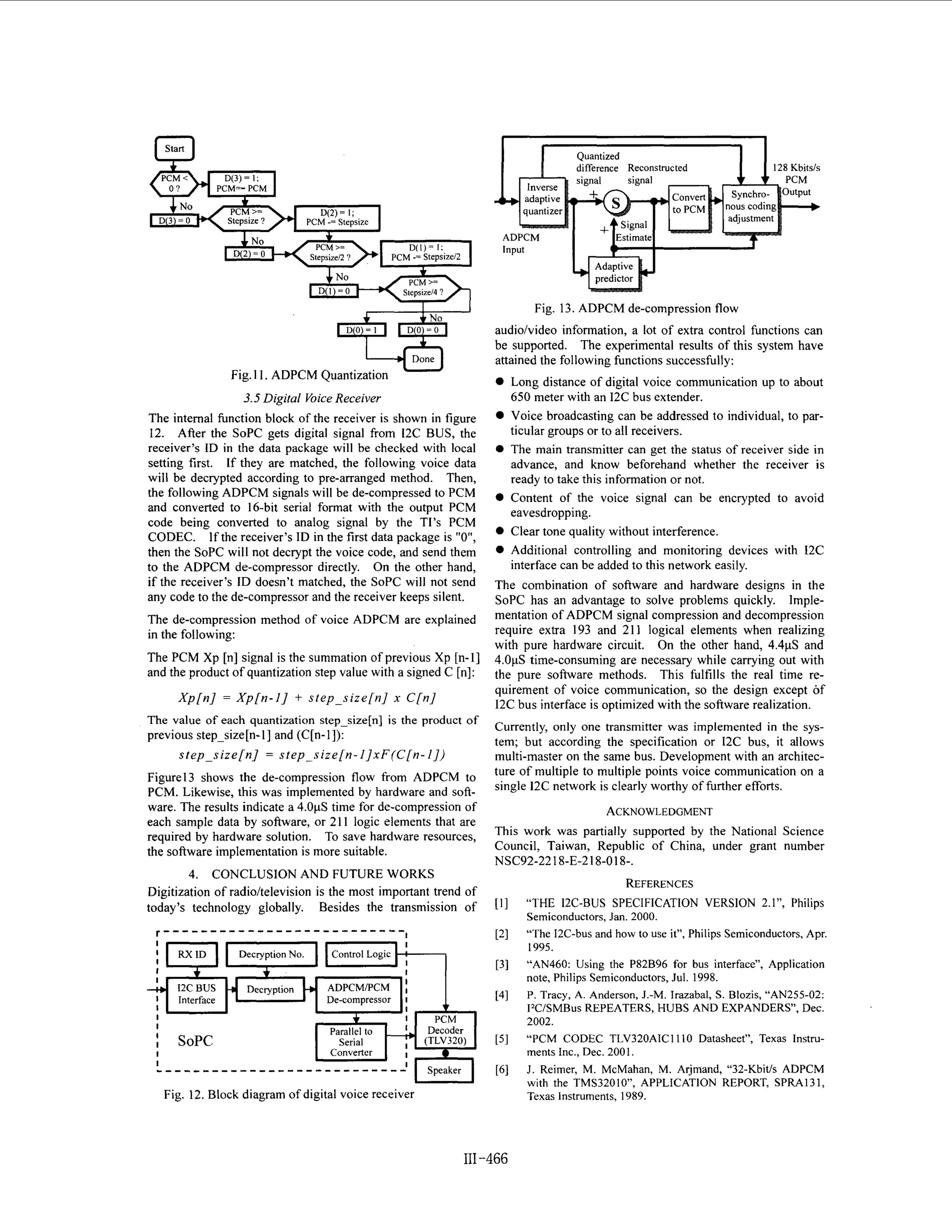 I

I

Quantized

D(3)=1:
PCM=- PCM

D(2)= I ;
PCM -= Stepsize

Input

- 1
Fig. 13. ADPCM de-compression flow

audiohide0 information, a lot of extra control functions can
be supported. The experimental results of this system have
attained the following functions successfully:
Long distance of digital voice communication up to about
650 meter with an 12C bus extender.
Voice broadcasting can be addressed to individual, to particular groups or to all receivers.
The main transmitter can get the status of receiver side in
advance, and know beforehand whether the receiver is
ready to take this information or not.
Content of the voice signal can be encrypted to avoid
eavesdropping.
Clear tone quality without interference.
Additional controlling and monitoring devices with 12C
interface can be added to this network easily.
The combination of software and hardware designs in the
SoPC has an advantage to solve problems quickly. Implementation of ADPCM signal compression and decompression
require extra 193 and 21 1 logical elements when realizing
with pure hardware circuit. On the other hand, 4.4pS and
4.0pS time-consuming are necessary while carrying out with
the pure software methods. This fulfills the real time requirement of voice communication, so the design except of
12C bus interface is optimized with the software realization.
Currently, only one transmitter was implemented in the system; but according the specification or 12C bus, it allows
multi-master on the same bus. Development with an architecture of multiple to multiple points voice communication on a
single 12C network is clearly worthy of further efforts.
ACKNOWLEDGMENT
This work was partially supported by the National Science
Council, Taiwan, Republic of China, under grant number
NSC92-22 1 8-E-2 18-018-.

AsI2CBUS
Interface
I

I
I

;
I

~

4

-

SOPC

ADPCMPCM

Decryption

De-compressor

I

I
-1

Parallel to
Serial
Converter

I
I

V

PCM
Decoder
(TLV320)

I11-466

REFERENCES
“THE I2C-BUS SPECIFICATION VERSION 2. l”, Philips
Semiconductors, Jan. 2000.
“The I2C-bus and how to use it”, Philips Semiconductors,Apr.
1995.
“AN460: Using the P82B96 for bus interface”, Application
note, Philips Semiconductors,Jul. 1998.
P. Tracy, A. Anderson, J.-M. Irazabal, S. Blozis, “AN255-02:
12C/SMBusREPEATERS, HUBS AND EXPANDERS’, Dec.
2002.
“PCM CODEC TLV320AIClllO Datasheet”, Texas Instruments Inc., Dec. 200 1.
J. Reimer, M. McMahan, M. Arjmand, “32-Kbit/s ADPCM
with the TMS32010”, APPLICATION REPORT, SPRA131,
Texas Instruments. 1989.

 