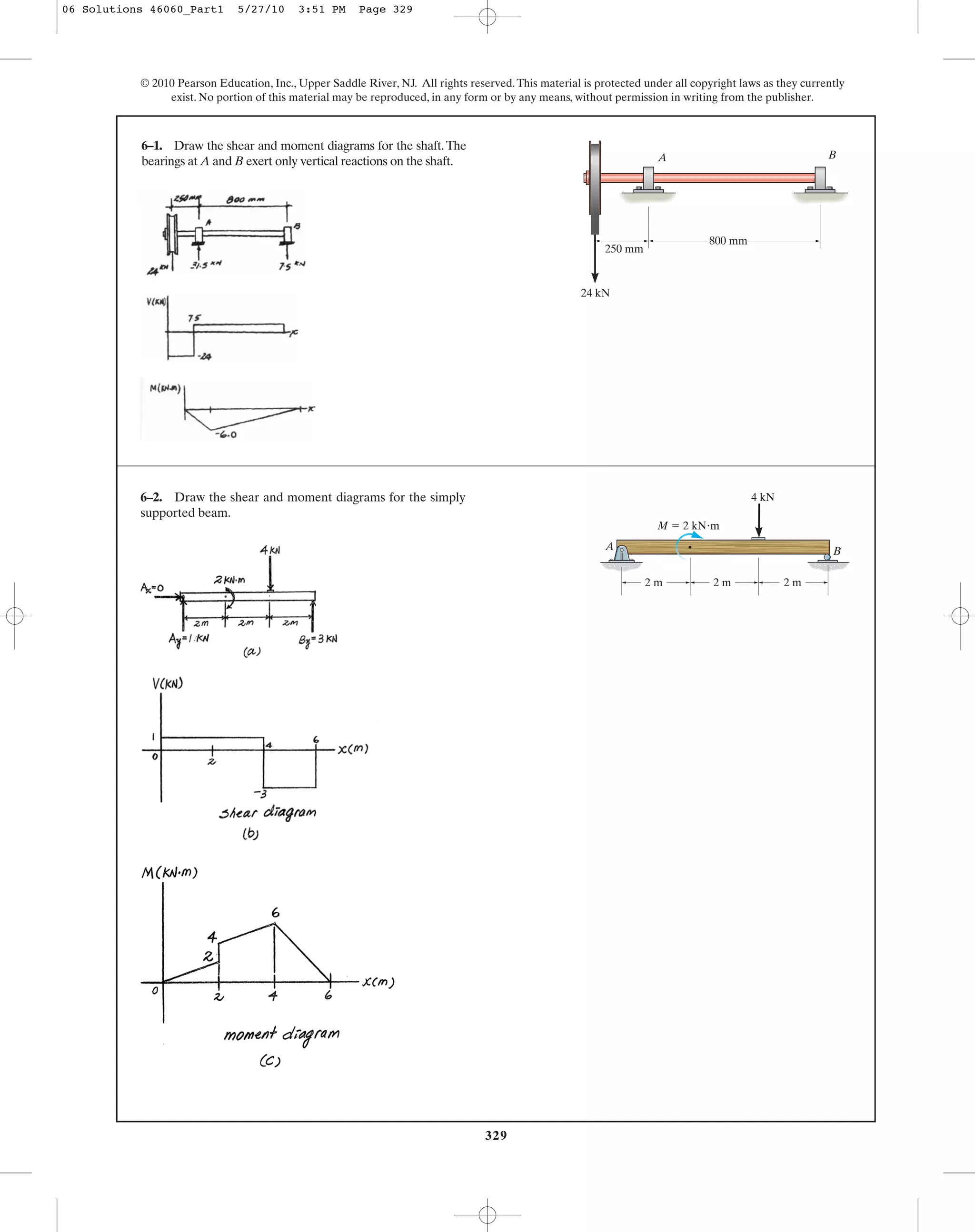 0136023126 ism 06(1)