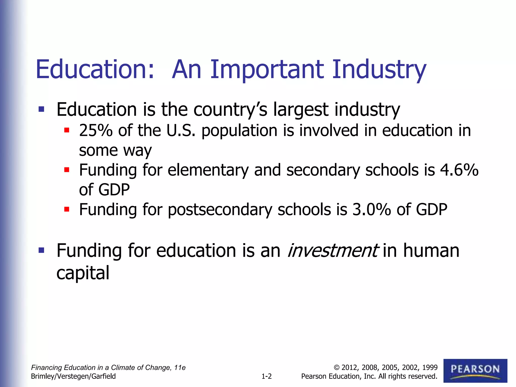 CHAPTER 1 HUMAN RESOURCES EDL753 | PPT