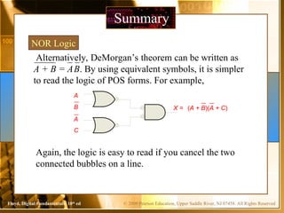 Chapter 7. Functions of Combinational Logic | PPT