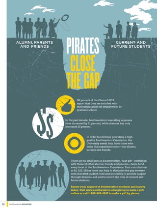 In order to continue providing a high-
quality Southwestern Experience, the
University needs help from those who
value that experience most—our alumni,
parents and friends.
There are no small gifts at Southwestern. Your gift—combined
with those of other alumni, friends and parents—helps fund
every facet of the Southwestern Experience. Your contribution
of $5, $25, $50 or more can help to eliminate the gap between
demonstrated student need and our ability to provide support
through financial aid, and to enrich the lives of current and
future students.
Renew your support of Southwestern students and faculty
today. Visit www.southwestern.edu/giving to make a gift
online or call 1-800-960-6263 to make a gift by phone.
In the past decade, Southwestern’s operating expenses
have increased by 21 percent, while revenue has only
increased 15 percent.
PIRATES
CLOSE
THEGAP
ALUMNI, PARENTS 	
AND  FRIENDS
CURRENT AND
FUTURE STUDENTS
90 percent of the Class of 2013
report that they are satisfied with
their preparation for employment or
graduate school.
12 Southwestern Magazine
 