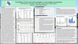 Figure 1.
The Effects of Farm Animal Fecal Matter on Soil Quality and Nutrients
Sarah Zagurski, Casey Smith, Jesse Allen, Jacalyn Jones, Hannah Haydon
Stephen F. Austin State University
Background
Soil nutrients levels can help determine use of land.
Nutrients in soil can come from many sources such
as fecal matter of animals that inhabit the land. The
impact of animals on the soil has been widely
studied. These studies include a study done at
Purdue on animal manure as a plant nutrient
resource. These results showed that fine textured
soils held nutrients better and the amount of
nutrients needed is based off the specific yield
potential of the crop. The conclusion of this
experiment revealed that per pound per ton of
manure, out of poultry, swine, and cattle, poultry
has the highest level of nutrients followed by swine,
and lastly cattle. The effects of nutrients in animal’s
fecal matter can either cause excessive nutrients or
can deplete nutrients, both which deplete soil
quality and uses. However, manure can also bring
nutrients to soil that that once has insufficient
amount of nutrients. How the animal manure is
managed is also a factor to be considered due to the
fact that manure is often dealt with in a variety of
ways such as simply leaving the fecal matter where
it lies, spreading manure in the pasture where it is
found, or of moving the manure to different
pastures. The type of soil that the animals are on is
also a factor that affects whether certain animals are
helping or hurting the soil. Studies so far have
shown that overall, poultry manure tends to lead to
the richest soils compared to pig and goat feces.
Chickens tend to produce the highest amount of
nitrogen and phosphorous levels per pound per day,
followed by Sheep, then swine, then equine, and
ending with beef cows. This can be seen in table 2.
The optimum amount of nitrogen, phosphorous,
and potassium levels in soils depends on the soil
type, climate, location, land use, and crop species.
An experiment was conducted in order to compare
and contrast Nitrogen, phosphorus, potassium, and
pH levels of soils with fecal matter from cattle,
swine, goats, horses, and chickens in order to
determine the animal’s effect on soil quality and
plant growth. This experiment will better determine
the best enrichment sources for farmers on similar
soils.
Table 2. Results from a study done through Ecochem to
determine what is the most beneficial manure fertilizer for
crop growth.
Tools used in the experiment:
● telescopic auger with a 3 and 1/4in inlet
● 36 inch hoffer soil probe
● Rubber mallet
● Lab grade sand
● Soil bags
● Lamotte Soil testing kit
● Deionized water
Procedure:
1. The layout was designed as a stratified random sample
to collect composite samples at the Walter C. Todd
agricultural farm.
2. An auger and soil probe were used to collect 3 samples
from each location site. The locations were from a pig
pen, a cow pasture, a horse pasture, a goat pen, and a
pasture where chicken litter was spread. A travel blank
and s trip blank were used to account for possible
contamination.
3. The 3 samples from each location were mixed together
until they were homogeneous and then split between
two different soil bags to create composite samples.
4. One soil bag from each location was sent to the SFA
soils lab and the results can be seen in Table 3 and 4.
The other sample bag was tested using the LaMotte soil
testing kit and the results can be seen in Table 1.
Data analysis:
The soil samples were tested by the SFA soil analysis lab and using the
LaMotte soil testing kit. Based off both sources, it was found that goats
produce the highest amount of nutrients and organic matter that are optimal
for plant growth. This data is reveal in Table 1, Table 2, and Table 3. The
goats has the high amount of nitrogen, phosphorus, potassium, calcium, and
organic matter along with a slightly acidic pH. Cattle and swine showed
some of the lowest levels of nutrients based off of the collected data.
Conclusion:
Agricultural Animals have varying impacts on the amounts of nutrients
present in the soil. After collecting and analyzing data from the Walter C.
Todd Agricultural Farm, both sources of data analysis, the LaMotte Soil
Testing Kit as well as the SFA Soils Analysis Lab, point to the soil
sample location that provided the best soil for nutrients for plant growth
was soil located in the goat pen. Although the amount of manure per year
is not as great for goats in comparison to other farm animals such as cattle,
it is the most efficient in providing nutrients to the soil per pound or
manure. It would be helpful to farmers to rotate the grazing fields of the
farm animals to allow for an increase in nutrients across different fields
since not all animals fertilize and increase soil quality equally.
Acknowledgements: Thanks to Dr. Sheryll Jerez, Stephen F.
Austin, and Farish and the soils lab for allowing us to use their
equipment and for funding our attempts.
Figure 2.
 