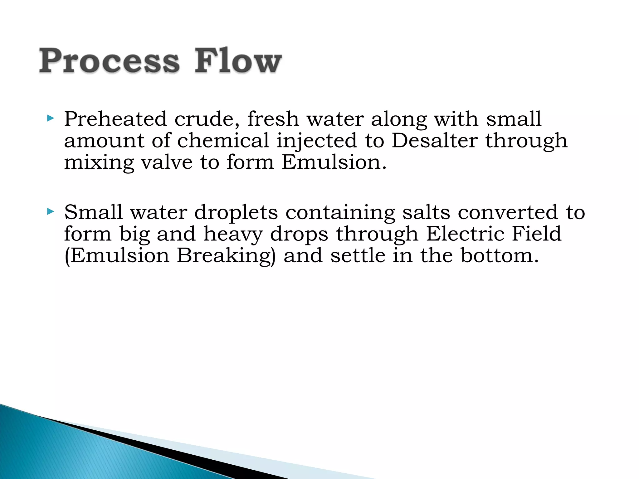 Desalter Desalting | PPT