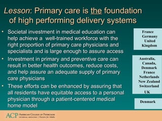 Lesson : Primary care is  the  foundation of high performing delivery systems <ul><li>Societal investment in medical educa...