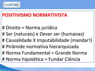 POSITIVISMO NORMATIVISTA
# Direito = Norma jurídica
# Ser (naturais) e Dever ser (humanas)
# Causalidade X Imputabilidade (mandar!)
# Pirâmide normativa hierarquizada
# Norma Fundamental = Grande Norma
# Norma hipotética = Fundar Ciência
 