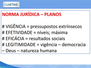 NORMA JURÍDICA – PLANOS
# VIGÊNCIA = pressupostos extrínsecos
# EFETIVIDADE = níveis; máxima
# EFICÁCIA = resultados sociais
# LEGITIMIDADE = vigência – democracia
– Deus – natureza humana
 