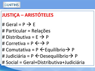 JUSTIÇA – ARISTÓTELES
# Geral = P  E
# Particular = Relações
# Distributiva = E  P
# Corretiva = P  P
# Comutativa = P Equilíbrio P
# Judiciária = P Desequilíbrio P
# Social = Geral+Distributiva+Judiciária
 