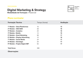 PROGRAMA
Plano curricular
Formação Técnica Tempo (horas) Avaliação
Observações
1º Módulo – Sites/Plataformas
2º Módulo – SEO/SEM
3º Módulo – Analytics
4º Módulo - Mobile
5º Módulo – Email Marketing
6º Módulo – Display Advertising
7º Módulo – Social Media
8º Módulo – Estratégia
9º Módulo – Projeto Digital 360º
Total Horas
16
28
24
12
08
12
24
24
52
200
13
18
18
18
17
18
17
17
17
Digital Marketing & Strategy
Modalidade de Formação - Presencial
 