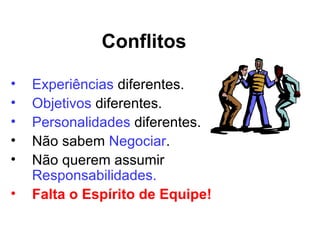 Conflitos

•   Experiências diferentes.
•   Objetivos diferentes.
•   Personalidades diferentes.
•   Não sabem Negociar.
•   Não querem assumir
    Responsabilidades.
•   Falta o Espírito de Equipe!
 