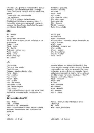 símbolo é uma grelha de ferro com três pontas-
de-lança. É sincretizado com São Lourenço,
santo católico que sofreu o martírio sobre uma
grelha.
TERREIROS – vd. Candomblés
Tete – Aplicado
TETEREGUN – Planta da família das
ZINGlBERACEAE (Costus spicatus, SW.). É
conhecida, ainda, como sangolovô e cana-de-
macaco. Na classificação das folhas liturgias é
considerada de agitaçåo
Tímótímó - pequeno
Tìnùtìnù - sincero
Titi - até
Titun - Novo
Tò - Urinar
Tóbi - Grande, maior
Tóbi ode - caçar
Toto - Atenção
Tún - Retorno
Túndé - renascer
Tutu - Frio, gelado
“W”
Wa - Nosso
Wà - ser
Wádi - fazer perguntas
WÁJÌ – Nome litúrgico do anil ou índigo, a cor
azul-escura
Wakati - Hora
Wàrà – Leite
Wè - Banho
Wejeweje - coisas boas
Were - jovem
Wèrè - Louco
Wípé - dizer algo
Wò - Vestir
Wó - o qual
Wo - relaxar
Wodi – investigar
Wo'gun mérin - os quatro cantos do mundo, as
quatro direções
Wolé - entrar
Woléwòdè - entrar e sair
Won - então
Wòran - assistir
Wu - Desenterrar
Wun ni - Gostar
Wúrà – Ouro
“Y”
Yá - inundar
Yà - virar para o lado
Yàgó - Licença
Yalayala - gavião, rápido, veloz
Yama - Oeste
Yàn - escolher
Yan - Torrar
Yanran - bom
Yara - quatro
Yára - ser rápido
Yara-ypejo – Sala
Yaro - Ficar aleijado
Yesi – quem
YEWÀ – Òrìsà feminino do rio e da lagoa Yewè,
na Nigèria. Uma das iabás, considerada ora
irmã de iyásan, ora esposa de Òsùmáré. Seu
nome significa beleza e graça. As cores de seus
colares são o vermelho e o amarelo. Usa como
insígnias o arpão, a âncora e a espada. Ha um
vodun daomeano com o mesmo nome, cultuado
em São Luís do Maranhão. Saudação – "Riró!"
Yewere - sem valor, indigno
Yèyé - bobagem
Yeye - mãe
Yi - isto
Yibi - grandeza
Yio - desejo
Yiyan - Assado
Yo - aparecer
Yonrin – Areia
“S”
Corresponde a letra”X”
Saju - Antes
Sirè – Diversão
XANGÔS – vd. Candomblés
Xaorô - Tornozeleira de palha da costa usada
durante o recolhimento para o processo de
iniciação.
Xarará - Instrumento simbólico do Orixá
Obaluaiyê
Xê - Fazer
Xirê - Festa, brincadeira
“V”
VODUN – vd. Òrìsà. l/ODUNCI – vd. Ebômin
 