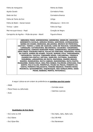 Folha de mangueira
Açoita Cavalo
Dedo de Exú
Folha de Tento de Exú
Folha de Bobó – Kanan-kanan
Tiririca - Labre
Mal-me-quer-bravo - Pepé
Carrapicho de Agulha – Picão-da-praia - Aberê
Palma do Diabo
Corredeira Preta
Corredeira Branca
Urtiga
Alfavaquiva – Orim-rim
Folha do Fogo
Coração de Negro
Figueira Brava
ÈSÙ
ABRANDA FOGO; AMENDOEIRA; AMOREIRA; ANGELIM; AROEIRA;
ARREBENTA CAVALO; ARRUDA MIÚDA; AZEVINHO; AVINAGUEIRA;
BARBA DO DIABO; BARDANA; BELADONA; BRINCO DE PRINCESA;
CACTUS ( TODOS ); CANA-DE-AÇÚCAR; CANA DE MACACO; CANJERANA;
CANSAÇÃO; CATINGUEIRA; BELDROEGA; CAJUEIRO; CANJERANA;
CARRAPICHO; COMIGO-NINGUÉM-PODE; CORREDEIRA; CRIZANTEMO;
ERVA PREÁ; FIGUEIRA PRETA; FOLHA DA FORTUNA; FEDEGOSO; FOLHA
DA COSTA; GARRA DO DIABO; TAJUJÁ; SEMPRE VIVA; TAMIARANGA;
TAPIXIRICA; TAYUYA; TINHORÃO ROXO; TINTUREIRA; TIRIRICA
(DANDÁ-DA-COSTA); URTIGA; JAMELÃO; IVITINGA; JUAZEIRO;
JURUBEBA; LARANJEIRA DO MATO; MACONHA; MAMÃO BRAVO;
MAMÃO; MANGUEIRA; MATA CABRAS; MANJERIOBA; MATA PASTO;
MUSSAMBE; MARIA MOLE; ORA-PRO-NOBIS; PALMEIRA AFRICANA; PAU
SANTO; PAU D'ALHO; PERPÉTUA; PICÃO DA PRAIA; PIMENTA DA
COSTA; PIMENTA MALAGUETA; PINHÃO BRANCO; PINHÃO ROXO;
MIXIRICA; QUIXAMBEIRA; XIQUEXIQUE; SÃO GONÇALINHO; ASSA-
PEIXE; BABOSA; MENTA; PATCHOULI.
A seguir coloca-se em ordem de preferência as comidas que Exú gosta:
- PREÁ
- Peixe fresco ou defumado
- Aves
- Comidas secas
- Cabritos e porcos
Qualidades de Exú Bará:
- Exú Lona ou Inã
- Exú Odara
- Exú Ojise-Ebo
- Exú Ajelu, Ijelu, Ajelu Lalu
- Exú Ifê-Milê
- Exú Barakesan
 