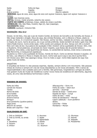 Saião Folha do fogo Oripepe
Ingá Capeba Peregun
Acácia jurema Jarrinha Alecrim caboclo
BEBIDAS: água de coco, aluá, água de coco com açúcar mascavo, água com açúcar mascavo e
melaço.
ILEKÉ: nas mesmas cores.
METAL: bronze, metal amarelo, estanho (às vezes).
PARTE DO CORPO: antebraço, braço, cabelo do corpo e pulmão.
SÍMBOLOS: Ofá, Ode Mata, Irukèrè, Oge (2), Apo (capanga).
SACERDOTE: Odesi
CARGOS: qualquer, inclusive Ojé.
SAUDAÇÃO: Oke Aro!
Oxossi, rei de Ketu, meu pai e pai de mestre Caribé, de Genaro de Carvalho e de Camafeu de Oxossi, é
São Jorge matando o dragão. Deus da caça, das úmidas florestas, com o ofá(arco e flexa), abate os
javalis, as feras, é o invencível caçador. Rei Oxossi, senhor do Ketu, rodeado de animais, usa capanga
e chapéu de couro. Carne de porco, eis a sua comida preferida. Gosta também de bode e galo mas não
tolera feijão branco. Come ainda ojojó, milho cozido com pedaços de côco. Dança com ofá e erukerê
feito com rabo de boi. Sua palavra de saudação é Okê. Existem várias qualidades de Oxossi: Otin, Inlé
e Ibualama. Orixá poderoso, encantado do maior respeito, suas festas são de grande beleza e
opulência. Uma delas, a das Quartinhas de Oxossi, no candomblé do Gantois, onde reina a veneranda
Mãe Menininha, é inesquecível espetáculo.
Ibualama ou Inlé é uma qualidade de Oxossi, marido de Oxum. Como os demais Oxossis é caçador, rei
de Ketu, usa ofá(arco e flexa) e chapéu de couro. Come tudo que é caça e seu dia é quinta-feira.
Um Oxossi azul, Otin! Usa capanga e lança. Vive no mato a caçar. Come tôda espécie de caça mas
gosta muito de búfalo.
ARQUÉTIPO
O arquétipo de Oxóssi é o das pessoas espertas, rápidas, sempre alerta e em movimento. São pessoas
cheias de inicitiva e sempre em vias de novas descobertas ou de novas atividades. Têm o senso da
responsabilidade e dos cuidados para com a família. São generosas, hospitaleiras e amigas da ordem,
mas gostam muito de mudar de residência e achar novos meios de existência em detrimento, algumas
vezes, de uma vida doméstica harmoniosa e calma.
ESSABAS DE OXOSSI:
Folha de Irôko
Canela de macaco
Taioba
Rama-de-leite
Erva-tostão
Cipó-chumbo
Aroeira branca
Peregun
Erva pombinho (quebra-pedra)
Pega-pinto
Alecrim do campo
Bredo sem espinho – Teté
Alfavaquinha – Orim-rim
Folha da costa – Odún-dun
Jarrinha – Jacomijé
Dandá do brejo – Irekê-omin
Espada de Ogun – Junçá
Folha de loko – Iróko
Folha de dendezeiro – Mariwô
Capim cabeludo – Irum-perlêmin
Akoko
Cana-fita – Fitiba
Parietária – Monan
QUALIDADES DE ODÉ:
1. Orè ou Orèlúéré
2. Inlé ou Erinlè, ou ainda
Age
3. Ibùalámo
4. Fayemi
5. Ondun
6. Asunara
7. Apala
8. Agbandada
9. Owala
10. Kusi
11. Ibuanun
12. Olumeye
13. Akanbi
14. Alapade
15. Mutalambo
 