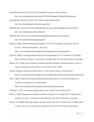 25 | P a g e
Humboldt State University. (2011a). FTUG graduation rate analysis. Retrieved from
http://www.humboldt.edu/irp/downloads/FTUG%20Graduation%20Rate%20Analysis.pdf
Humboldt State University. (2011b). 2011 retention report. Retrieved from
http://www.humboldt.edu/irp/retention_report.html
Humboldt State University. (2012a). Humboldt State University Advising Handbook. Retrieved from
http://www.humboldt.edu/advise/index.html
Humboldt State University. (2012b). Educational Opportunity Program. Retrieved from
http://www.humboldt.edu/eop/applying.html
Koring, H. (2005). Advisor training and development. NACADA Clearinghouse of Academic Advising
Resources. Retrieved November 21, 2012, from
http://www.nacada.ksu.edu/Clearinghouse/AdvisingIssues/adv_training.htm#over
Lynch, M. (2000). Assessing the effectiveness of the advising program. In V. N. Gordon & W. R. Habley
(Eds.), Academic Advising: A Comprehensive Handbook (pp. 324–338). San Francisco: Jossey-Bass.
Metzner, B. S. (1989). Perceived quality of academic advising: The effect on freshman attrition. American
Educational Research Journal, 26(3), 422–442. doi:10.2307/1162981
National Academic Advising Association. (2011). Faculty advising summary. Retrieved from
http://www.nacada.ksu.edu/Clearinghouse/AdvisingIssues/documents/Faculty-advising-summary.pdf
Nutt, C. (2003). Academic advising and student retention and persistence. NACADA Clearinghouse of
Academic Advising Resources. Retrieved from
http://www.nacada.ksu.edu/Clearinghouse/AdvisingIssues/retention.htm
O’Banion, T. (1972). An academic advising model. Junior College Journal, 42(6), 62–69.
Pardee, C. (2000). Organizational models for academic advising. In V. N. Gordon & W. R. Habley (Eds.),
Academic Advising: A Comprehensive Handbook (pp. 192–209). San Francisco: Jossey-Bass.
Reinarz, A. G. (2000). Delivering academic advising: Advisor types. In V. N. Gordon & W. R. Habley (Eds.),
Academic Advising: A Comprehensive Handbook (pp. 210–219). San Francisco: Jossey-Bass.
 