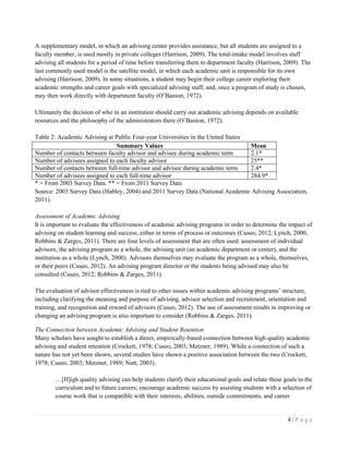 4 | P a g e
A supplementary model, in which an advising center provides assistance, but all students are assigned to a
faculty member, is used mostly in private colleges (Harrison, 2009). The total-intake model involves staff
advising all students for a period of time before transferring them to department faculty (Harrison, 2009). The
last commonly used model is the satellite model, in which each academic unit is responsible for its own
advising (Harrison, 2009). In some situations, a student may begin their college career exploring their
academic strengths and career goals with specialized advising staff, and, once a program of study is chosen,
may then work directly with department faculty (O’Banion, 1972).
Ultimately the decision of who in an institution should carry out academic advising depends on available
resources and the philosophy of the administrators there (O’Banion, 1972).
Table 2: Academic Advising at Public Four-year Universities in the United States
Summary Values Mean
Number of contacts between faculty advisor and advisee during academic term 2.1*
Number of advisees assigned to each faculty advisor 25**
Number of contacts between full-time advisor and advisee during academic term 2.4*
Number of advisees assigned to each full-time advisor 284.9*
* = From 2003 Survey Data. ** = From 2011 Survey Data
Source: 2003 Survey Data (Habley, 2004) and 2011 Survey Data (National Academic Advising Association,
2011).
Assessment of Academic Advising
It is important to evaluate the effectiveness of academic advising programs in order to determine the impact of
advising on student learning and success, either in terms of process or outcomes (Cuseo, 2012; Lynch, 2000;
Robbins & Zarges, 2011). There are four levels of assessment that are often used: assessment of individual
advisors, the advising program as a whole, the advising unit (an academic department or center), and the
institution as a whole (Lynch, 2000). Advisors themselves may evaluate the program as a whole, themselves,
or their peers (Cuseo, 2012). An advising program director or the students being advised may also be
consulted (Cuseo, 2012; Robbins & Zarges, 2011).
The evaluation of advisor effectiveness is tied to other issues within academic advising programs’ structure,
including clarifying the meaning and purpose of advising, advisor selection and recruitment, orientation and
training, and recognition and reward of advisors (Cuseo, 2012). The use of assessment results in improving or
changing an advising program is also important to consider (Robbins & Zarges, 2011).
The Connection between Academic Advising and Student Retention
Many scholars have sought to establish a direct, empirically-based connection between high quality academic
advising and student retention (Crockett, 1978; Cuseo, 2003; Metzner, 1989). While a connection of such a
nature has not yet been shown, several studies have shown a positive association between the two (Crockett,
1978; Cuseo, 2003; Metzner, 1989; Nutt, 2003).
…[H]igh quality advising can help students clarify their educational goals and relate these goals to the
curriculum and to future careers; encourage academic success by assisting students with a selection of
course work that is compatible with their interests, abilities, outside commitments, and career
 