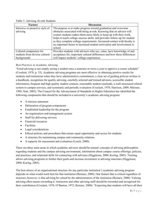 8 | P a g e
Table 3: Advising At-risk Students
Factors Discussion
Intrusive or proactive style of
advising
The purpose is to make progress toward graduation and overcome
obstacles associated with being at-risk. Knowing that an advisor will
contact students makes them more likely to keep up with their work,
helps to teach college success skills, and provides follow-up for student
as they complete college requirements. Increased contact with faculty is
an important factor in increased student motivation and involvement in
school.
Cultural competence for
students from diverse cultural
backgrounds
Provides students with advisors who see, value, have knowledge of and
acceptance for, important cultural differences and how those differences
will impact students’ college experiences.
Best Practices in Academic Advising
“Good advising is not simply seeing a student once a semester or twice a year to approve a course schedule”
(Crockett, 1978, p. 33). Academic advising programs are most effective in obtaining positive results for
students and institutions when they have administrative commitment, a clear set of guiding policies written in
a handbook, recognition for quality advising, carefully selected and trained advisors, accessible student
information, frequent and high quality student contacts, reasonable student caseloads, a well-structured referral
system to campus services, and systematic and periodic evaluation (Crockett, 1978; Harrison, 2009; Metzner,
1989; Nutt, 2003). The Council for the Advancement of Standards in Higher Education has identified the
following components that should be included in a university’s academic advising program:
 A mission statement
 Delineation of program components
 Established leadership for the program
 An organization and management system
 Staff for delivering services
 Financial resources
 Facilities
 Legal considerations
 Ethical policies and procedures that ensure equal opportunity and access for students
 A structure for maintaining campus and community relations
 A capacity for assessment and evaluation (Lynch, 2000).
There are three main areas in which academic advisors should be trained: concepts of advising philosophies
regarding students and the campus advising environment, information about campus course offerings, policies,
and practices, and relational skills for connecting with advisees (Higginson, 2000; Koring, 2005). Training
allows advising programs to further their goals and increase investment in advising outcomes (Higginson,
2000; Koring, 2005).
The best choice of an organizational structure for any particular institution’s academic advising program
depends on what would work best for that institution (Reinarz, 2000). One feature that is critical regardless of
structure, however, is that advising be valued by the administration of the institution (Reinarz, 2000). Valuing
advising often means rewarding it: instructors and other advising staff should be rewarded and recognized for
their contribution (Crockett, 1978; O’Banion, 1972; Reinarz, 2000). “Expecting that students will have all their
 