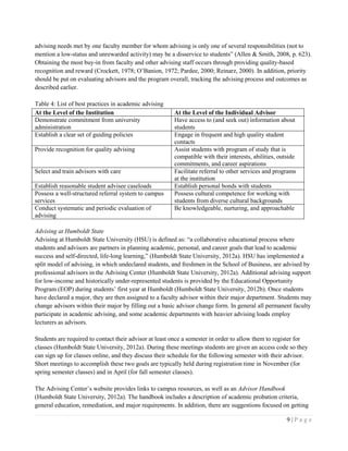 9 | P a g e
advising needs met by one faculty member for whom advising is only one of several responsibilities (not to
mention a low-status and unrewarded activity) may be a disservice to students” (Allen & Smith, 2008, p. 623).
Obtaining the most buy-in from faculty and other advising staff occurs through providing quality-based
recognition and reward (Crockett, 1978; O’Banion, 1972; Pardee, 2000; Reinarz, 2000). In addition, priority
should be put on evaluating advisors and the program overall, tracking the advising process and outcomes as
described earlier.
Table 4: List of best practices in academic advising
At the Level of the Institution At the Level of the Individual Advisor
Demonstrate commitment from university
administration
Have access to (and seek out) information about
students
Establish a clear set of guiding policies Engage in frequent and high quality student
contacts
Provide recognition for quality advising Assist students with program of study that is
compatible with their interests, abilities, outside
commitments, and career aspirations
Select and train advisors with care Facilitate referral to other services and programs
at the institution
Establish reasonable student advisee caseloads Establish personal bonds with students
Possess a well-structured referral system to campus
services
Possess cultural competence for working with
students from diverse cultural backgrounds
Conduct systematic and periodic evaluation of
advising
Be knowledgeable, nurturing, and approachable
Advising at Humboldt State
Advising at Humboldt State University (HSU) is defined as: “a collaborative educational process where
students and advisors are partners in planning academic, personal, and career goals that lead to academic
success and self-directed, life-long learning,” (Humboldt State University, 2012a). HSU has implemented a
split model of advising, in which undeclared students, and freshmen in the School of Business, are advised by
professional advisors in the Advising Center (Humboldt State University, 2012a). Additional advising support
for low-income and historically under-represented students is provided by the Educational Opportunity
Program (EOP) during students’ first year at Humboldt (Humboldt State University, 2012b). Once students
have declared a major, they are then assigned to a faculty advisor within their major department. Students may
change advisors within their major by filling out a basic advisor change form. In general all permanent faculty
participate in academic advising, and some academic departments with heavier advising loads employ
lecturers as advisors.
Students are required to contact their advisor at least once a semester in order to allow them to register for
classes (Humboldt State University, 2012a). During these meetings students are given an access code so they
can sign up for classes online, and they discuss their schedule for the following semester with their advisor.
Short meetings to accomplish these two goals are typically held during registration time in November (for
spring semester classes) and in April (for fall semester classes).
The Advising Center’s website provides links to campus resources, as well as an Advisor Handbook
(Humboldt State University, 2012a). The handbook includes a description of academic probation criteria,
general education, remediation, and major requirements. In addition, there are suggestions focused on getting
 