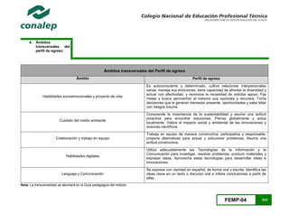 FEMP-04 8/23
Ámbitos transversales del Perfil de egreso
Ámbito Perfil de egreso
Habilidades socioemocionales y proyecto de vida
Es autoconsciente y determinado, cultiva relaciones interpersonales
sanas, maneja sus emociones, tiene capacidad de afrontar la diversidad y
actuar con efectividad, y reconoce la necesidad de solicitar apoyo. Fija
metas y busca aprovechar al máximo sus opciones y recursos. Toma
decisiones que le generan bienestar presente, oportunidades y sabe lidiar
con riesgos futuros.
Cuidado del medio ambiente
Comprende la importancia de la sustentabilidad y asume una actitud
proactiva para encontrar soluciones. Piensa globalmente y actúa
localmente. Valora el impacto social y ambiental de las innovaciones y
avances científicos.
Colaboración y trabajo en equipo
Trabaja en equipo de manera constructiva, participativa y responsable,
propone alternativas para actuar y solucionar problemas. Asume una
actitud constructiva.
Habilidades digitales
Utiliza adecuadamente las Tecnologías de la Información y la
Comunicación para investigar, resolver problemas, producir materiales y
expresar ideas. Aprovecha estas tecnologías para desarrollar ideas e
innovaciones.
Lenguaje y Comunicación
Se expresa con claridad en español, de forma oral y escrita. Identifica las
ideas clave en un texto o discurso oral e infiere conclusiones a partir de
ellas.
Nota: La transversalidad se abordará en la Guía pedagógica del módulo.
4. Ámbitos
transversales del
perfil de egreso
 