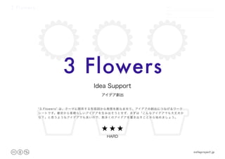 3 Flowers DATE
NAME
.　　 　　.
noteproject.jp
3 Flowers
アイデア創出
Idea Support
★ ★ ★
HARD
“3 Flowers” は、テーマに関係する形容詞から発想を膨らませて、アイデアの創出につなげるワーク
シートです。最初から素晴らしいアイデアを生み出そうとせず、まずは「こんなアイデアでも大丈夫か
な？」と思うようなアイデアでも良いので、数多くのアイデアを書き出すことから始めましょう。
 