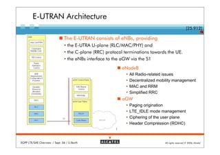 E-UTRAN Architecture
                                                                                                    [25.912]
                                                                                                                  16

                               The E-UTRAN consists of eNBs, providing
                                  the E-UTRA U-plane (RLC/MAC/PHY) and
                                  the C-plane (RRC) protocol terminations towards the UE.
                                  the eNBs interface to the aGW via the S1
                                                            eNodeB
                                                               All Radio-related issues
                                                               Decentralized mobility management
                                                               MAC and RRM
                                                               Simplified RRC
                                                            aGW
                                                               Paging origination
                                                               LTE_IDLE mode management
                                                               Ciphering of the user plane
                                                               Header Compression (ROHC)



3GPP LTE/SAE Overview / Sept. 06 / U.Barth                                      All rights reserved © 2006, Alcatel
 