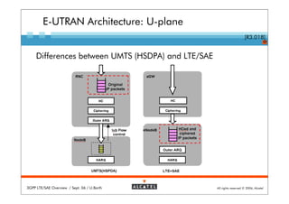 E-UTRAN Architecture: U-plane
                                                                        [R3.018]
                                                                                      17



     Differences between UMTS (HSDPA) and LTE/SAE




3GPP LTE/SAE Overview / Sept. 06 / U.Barth          All rights reserved © 2006, Alcatel
 