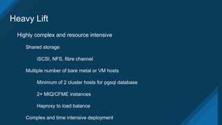 Heavy Lift
Highly complex and resource intensive
Shared storage
iSCSI, NFS, fibre channel
Multiple number of bare metal or VM hosts
Minimum of 2 cluster hosts for pgsql database
2+ MIQ/CFME instances
Haproxy to load balance
Complex and time intensive deployment
 