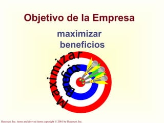 Objetivo de la Empresa maximizar beneficios Maximizar Beneficios 