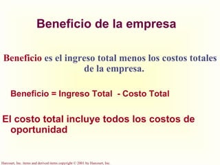 Beneficio de la empresa Beneficio  es el ingreso total menos los costos totales de la empresa. Beneficio = Ingreso Total  - Costo Total El costo total incluye todos los costos de oportunidad 