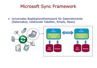 Microsoft Sync Framework

• Universales Replikationsframework für Datenelemente
  (Datensätze, relationale Tabellen, Emails, News)
 