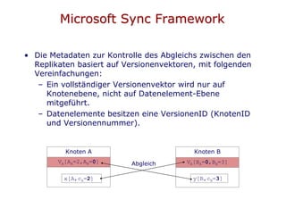 Microsoft Sync Framework

• Die Metadaten zur Kontrolle des Abgleichs zwischen den
  Replikaten basiert auf Versionenvektoren, mit folgenden
  Vereinfachungen:
   – Ein vollständiger Versionenvektor wird nur auf
     Knotenebene, nicht auf Datenelement-Ebene
     mitgeführt.
   – Datenelemente besitzen eine VersionenID (KnotenID
     und Versionennummer).


          Knoten A                        Knoten B
        VA[AA=2,AB=0]     Abgleich      VB[BA=0,BB=3]

         x[A,cA=2]                        y[B,cB=3]
 
