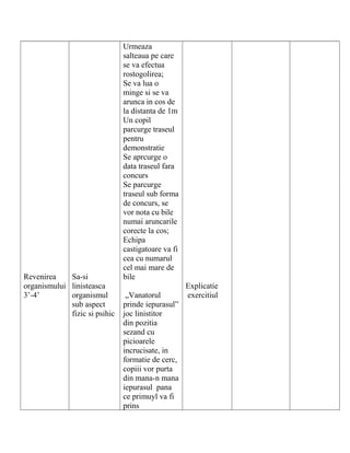 Revenirea
organismului
3’-4’
Sa-si
linisteasca
organismul
sub aspect
fizic si psihic
Urmeaza
salteaua pe care
se va efectua
rostogolirea;
Se va lua o
minge si se va
arunca in cos de
la distanta de 1m
Un copil
parcurge traseul
pentru
demonstratie
Se aprcurge o
data traseul fara
concurs
Se parcurge
traseul sub forma
de concurs, se
vor nota cu bile
numai aruncarile
corecte la cos;
Echipa
castigatoare va fi
cea cu numarul
cel mai mare de
bile
„Vanatorul
prinde iepurasul”
joc linistitor
din pozitia
sezand cu
picioarele
incrucisate, in
formatie de cerc,
copiii vor purta
din mana-n mana
iepurasul pana
ce primuyl va fi
prins
Explicatie
exercitiul
 