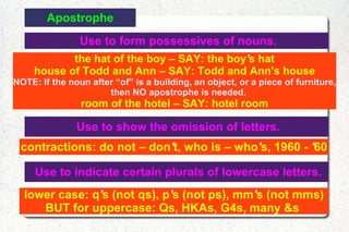 Apostrophe Use to form possessives of nouns. the hat of the boy – SAY: the boy ' s hat house of Todd and Ann – SAY: Todd and Ann's house NOTE: If the noun after “of” is a building, an object, or a piece of furniture, then NO apostrophe is needed. room of the hotel – SAY: hotel room Use to show the omission of letters. contractions: do not – don ' t, who is – who ' s, 1960 -  ' 60 Use to indicate certain plurals of lowercase letters. lower case: q ' s (not qs), p ' s (not ps), mm ' s (not mms) BUT for uppercase: Qs, HKAs, G4s, many &s  