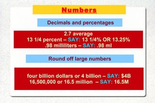 Numbers Decimals and percentages four billion dollars or 4 billion –  SAY:  $4B 16,500,000 or 16.5 million  –  SAY:  16.5M 2.7 average 13 1/4 percent –  SAY:  13 1/4% OR 13.25% .98 milliliters –  SAY:  .98 ml Round off large numbers 