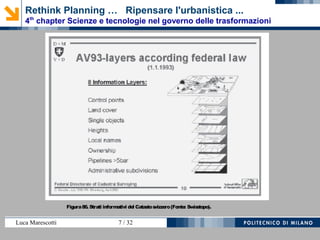 Luca Marescotti 7 / 38
Rethink Planning … Ripensare l'urbanistica ...
4th
chapter Scienze e tecnologie nel governo delle trasformazioni
Figura86. Strati informativi del Catastosvizzero(Fonte: Swisstopo).
 