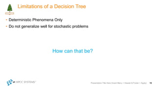 Learning Trees - Decision Tree Learning Methods | PPTX