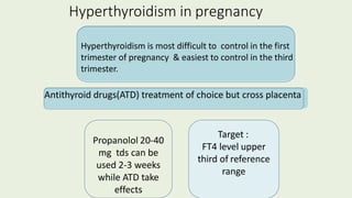 seminar on maternal drugs | PPTX
