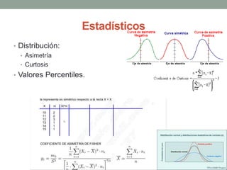 Estadísticos
• Distribución:
• Asimetría
• Curtosis
• Valores Percentiles.
14/02/2016 Dr. José Carhuancho A.
 