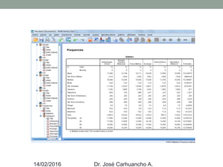 14/02/2016 Dr. José Carhuancho A.
 