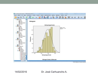 14/02/2016 Dr. José Carhuancho A.
 