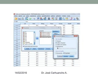 14/02/2016 Dr. José Carhuancho A.
 