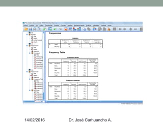 14/02/2016 Dr. José Carhuancho A.
 