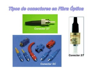 Conector ST
Conector ST
Conector SC
 